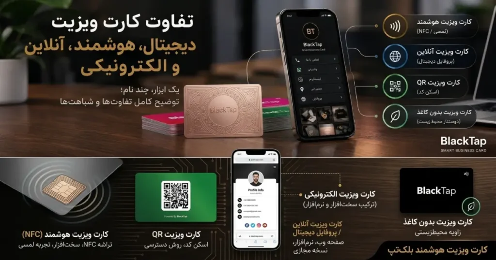 تفاوت کارت ویزیت دیجیتال، هوشمند، آنلاین و الکترونیکی