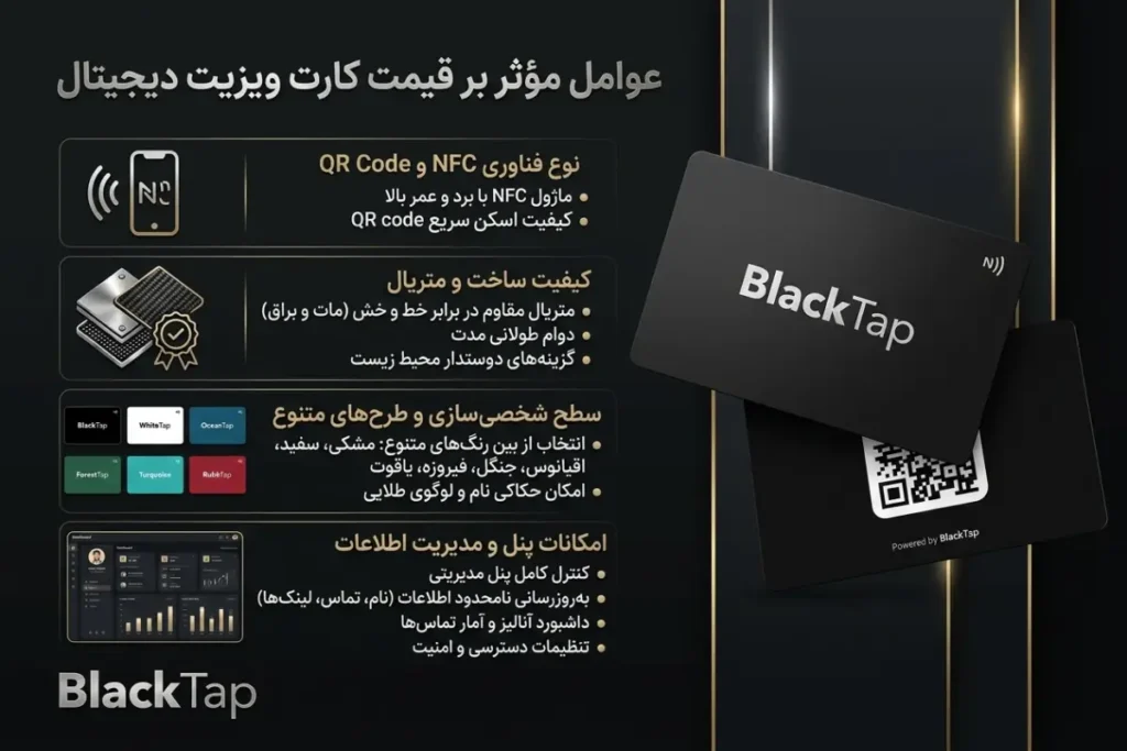 عوامل مؤثر بر قیمت کارت ویزیت دیجیتال