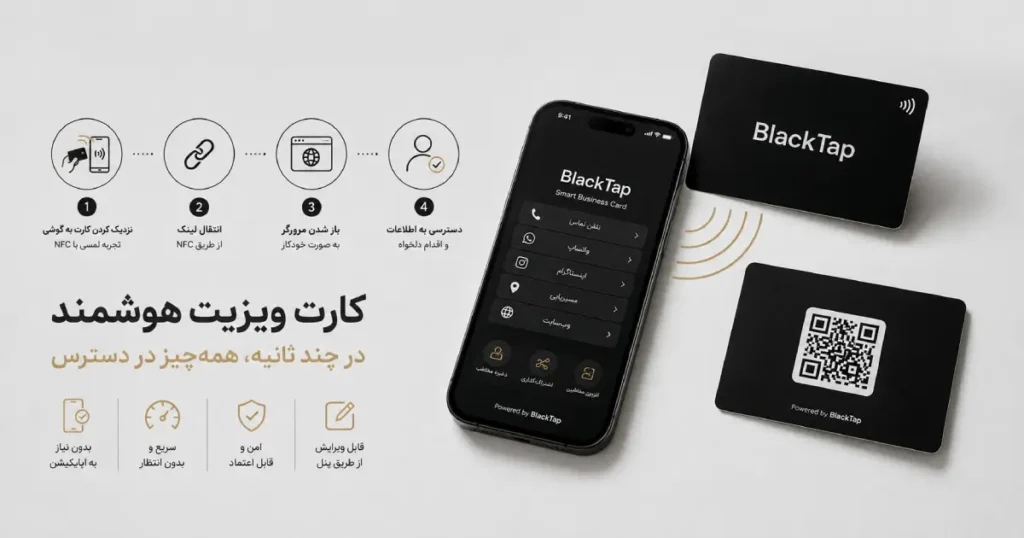 کارت ویزیت هوشمند چگونه کار می‌کند
