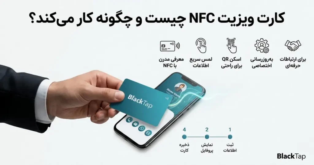 کارت ویزیت NFC