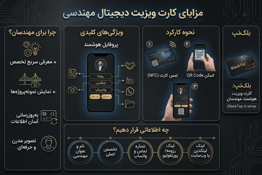 کارت ویزیت هوشمند مهندسی