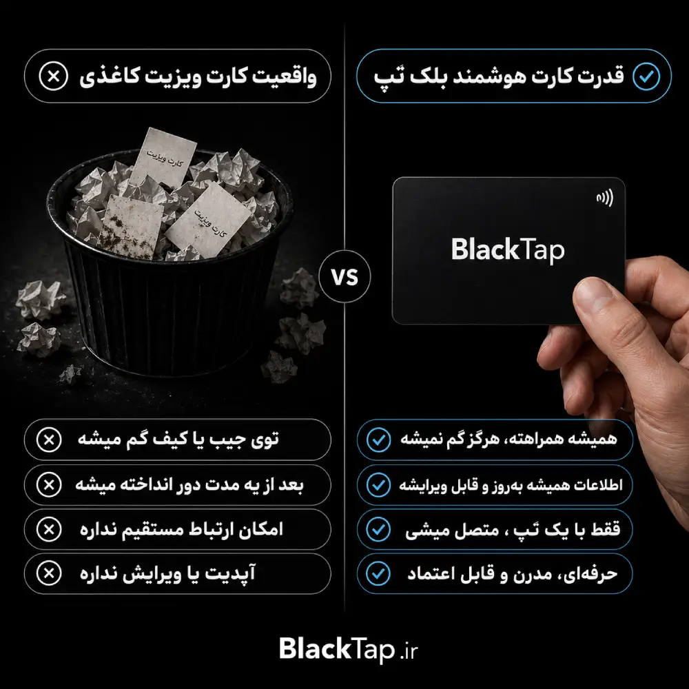 مقایسه کارت ویزیت هوشمند با کارت ویزیت کاغذی
