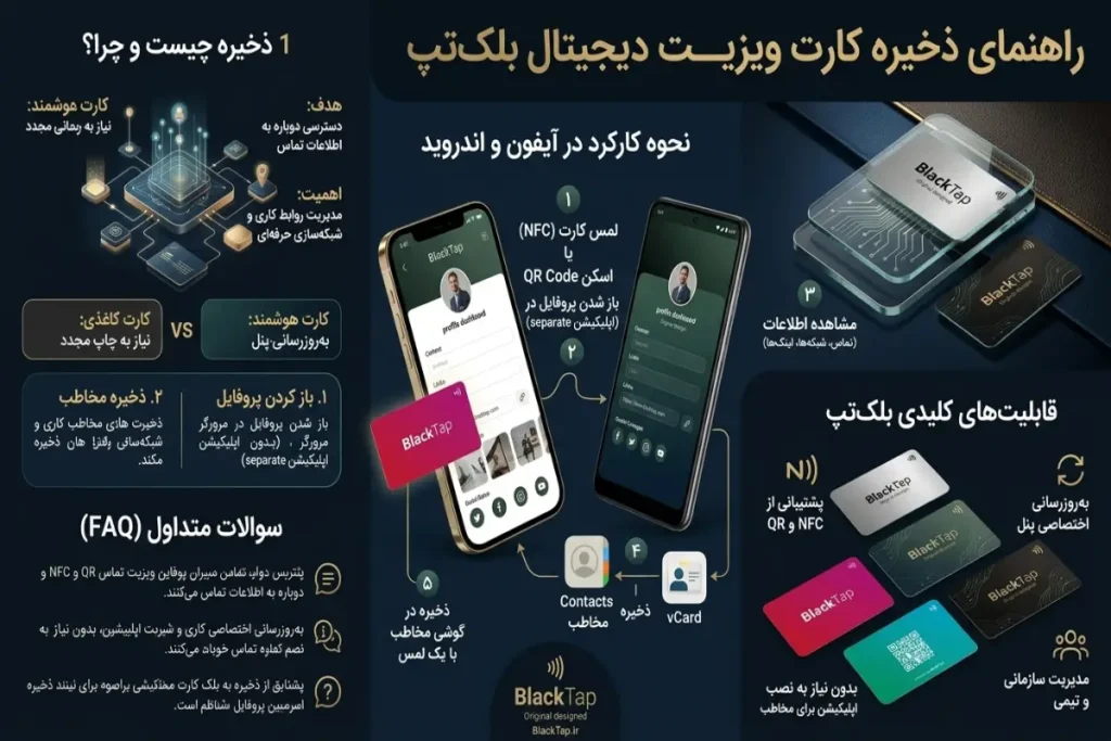 ذخیره کارت ویزیت هوشمند
