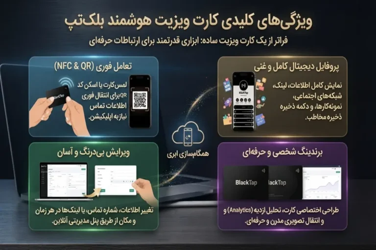 ویژگی‌های کلیدی کارت ویزیت هوشمند بلک‌تپ