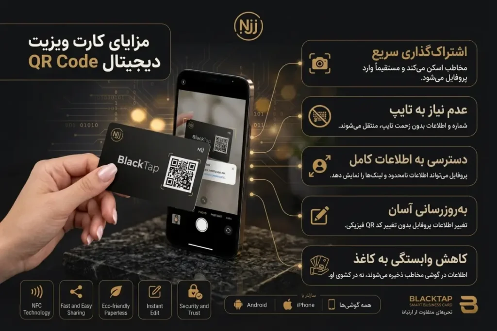 مزایای کارت ویزیت دیجیتال QR Code