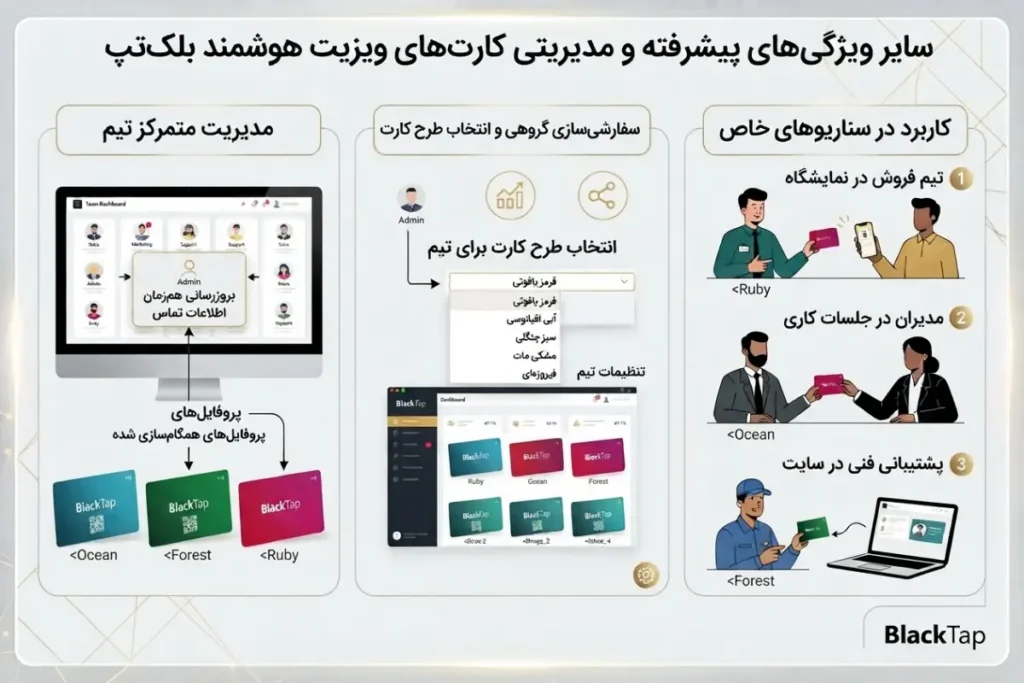 کارتهای تیمی بلکتپ